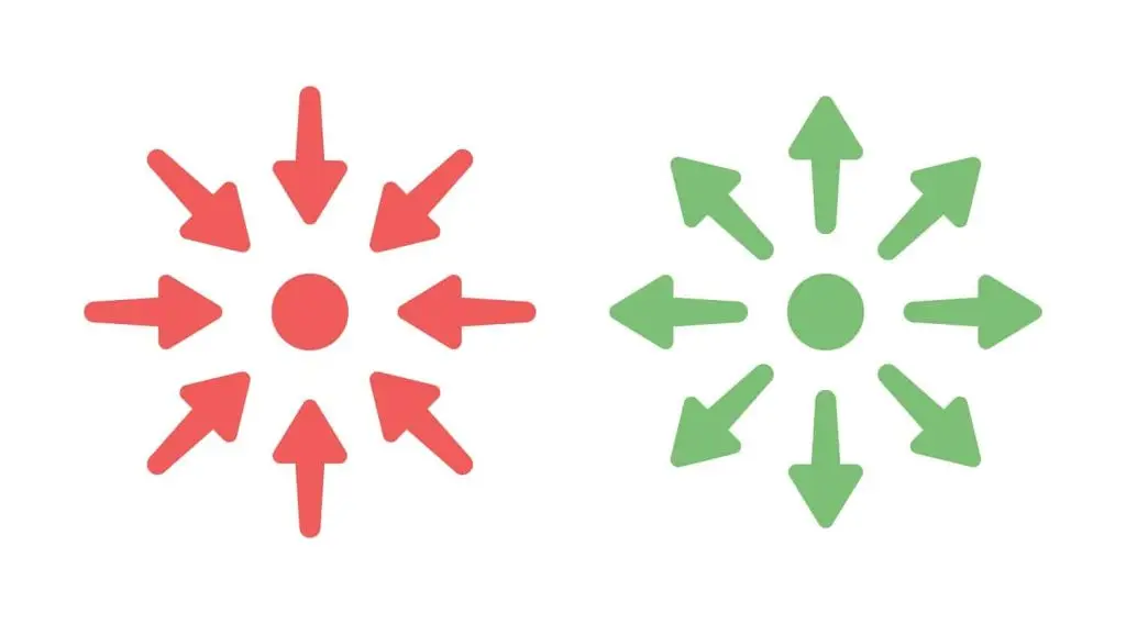 Graphic illustration showing inward and outward focus.