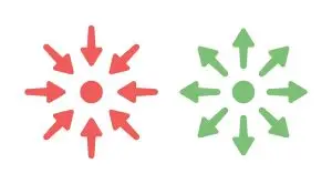 Graphic illustration showing inward and outward focus.