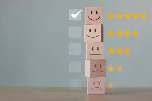 Image depicting five levels of satisfaction from one star to five stars.